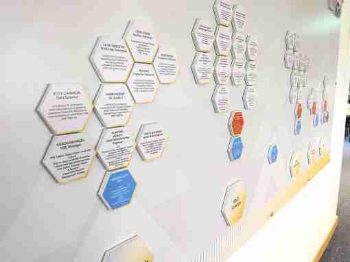 Wall Display with Hexagonal Panels Wall display featuring hexagonal panels with text and names in a corporate setting.